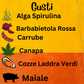 Torta Per Cani Happy Birthday Personalizzabile Con NOME E ANNI